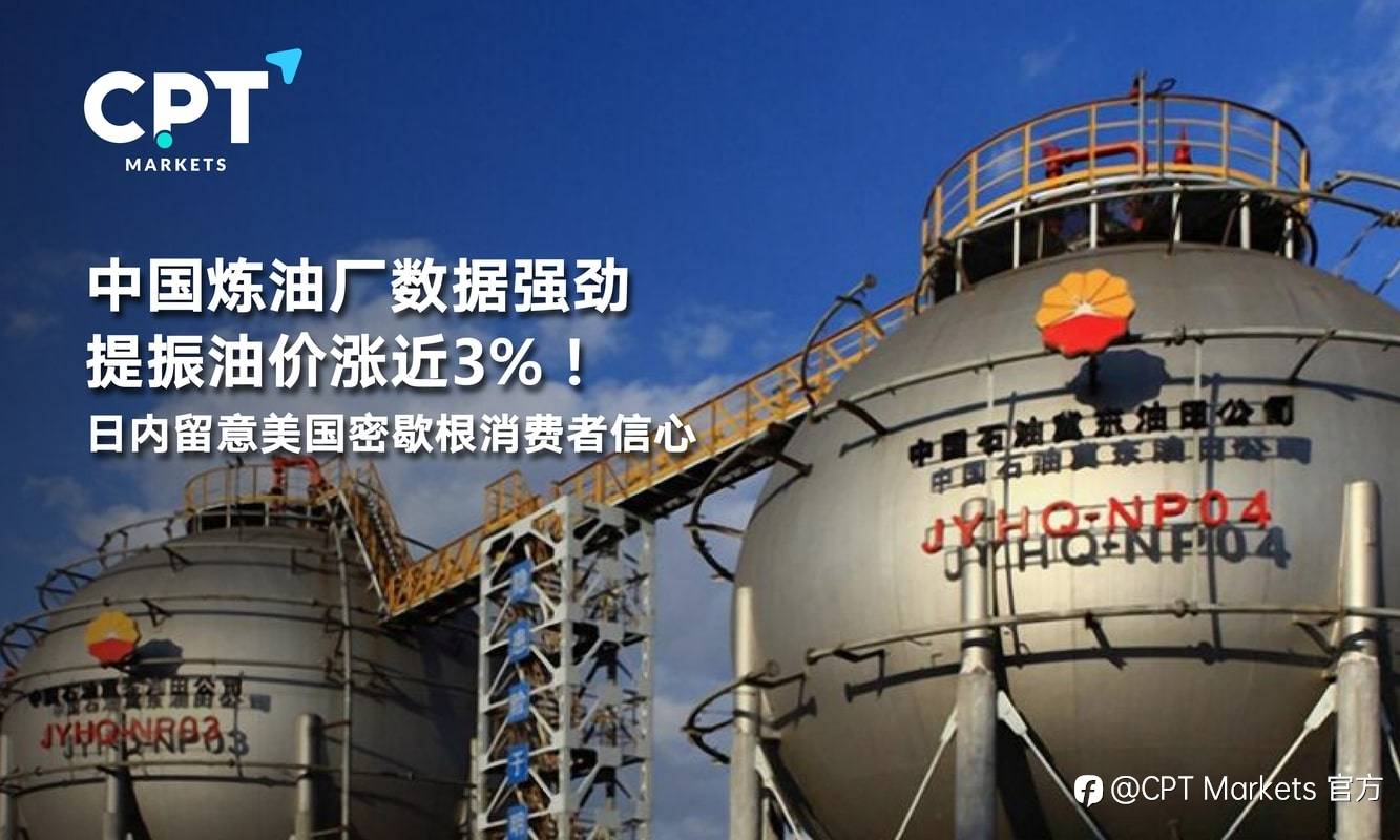 CPT Markets：中国炼油厂数据强劲提振油价涨近3%！日内留意美国密歇根消费者信心