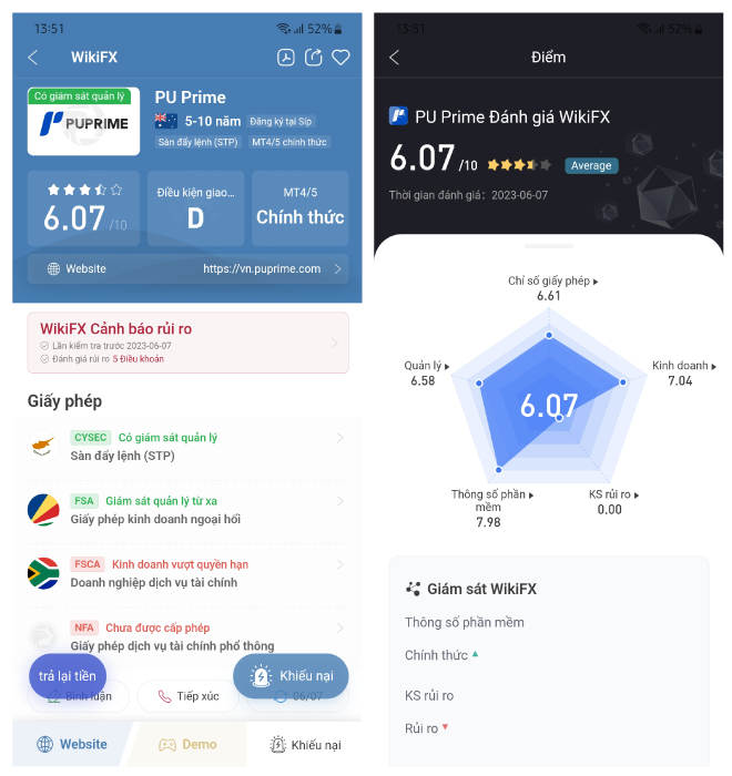 WikiFX Review - Đánh giá sàn PU Prime uy tín hay lừa đảo mới nhất năm 2023