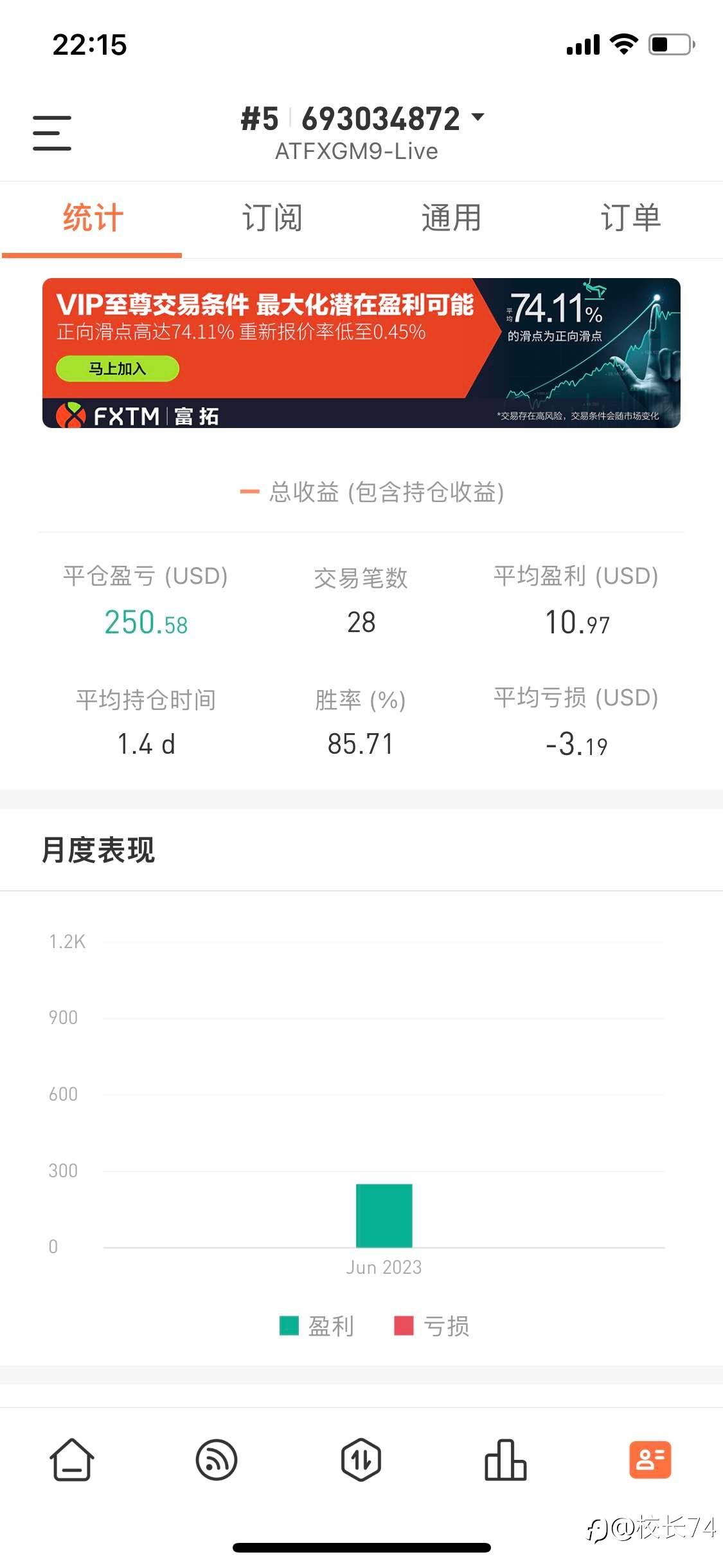 feed image