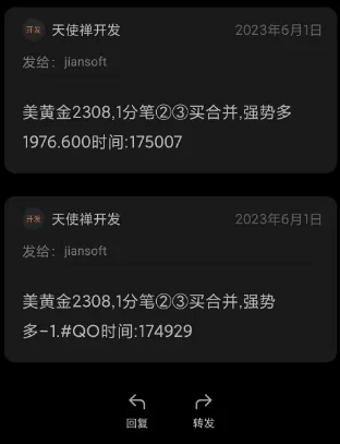 本周黄金行情复盘（2023 5.29~6.3）