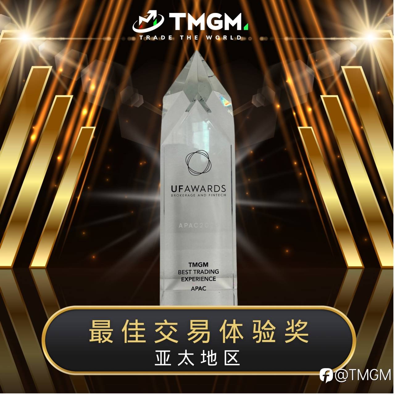 TMGM再添功勋，荣获亚太地区最佳交易体验奖！
