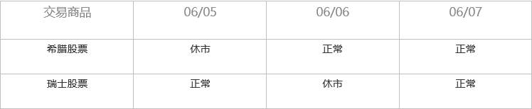 |XM| 重要通知 – 6月银行假日