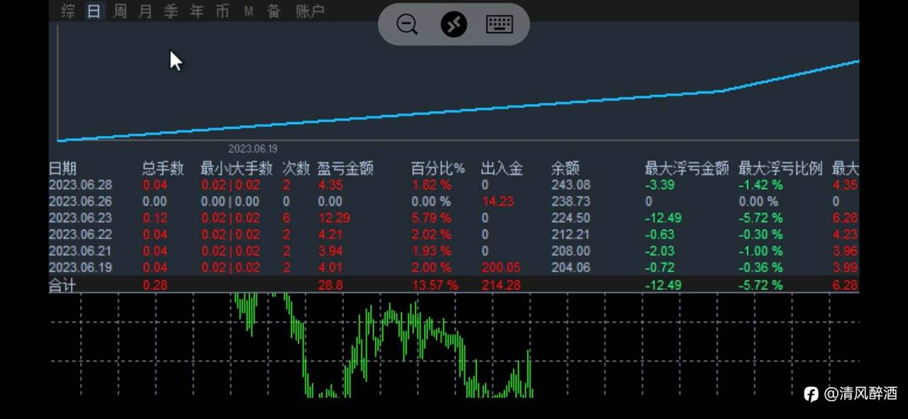 feed-image-1