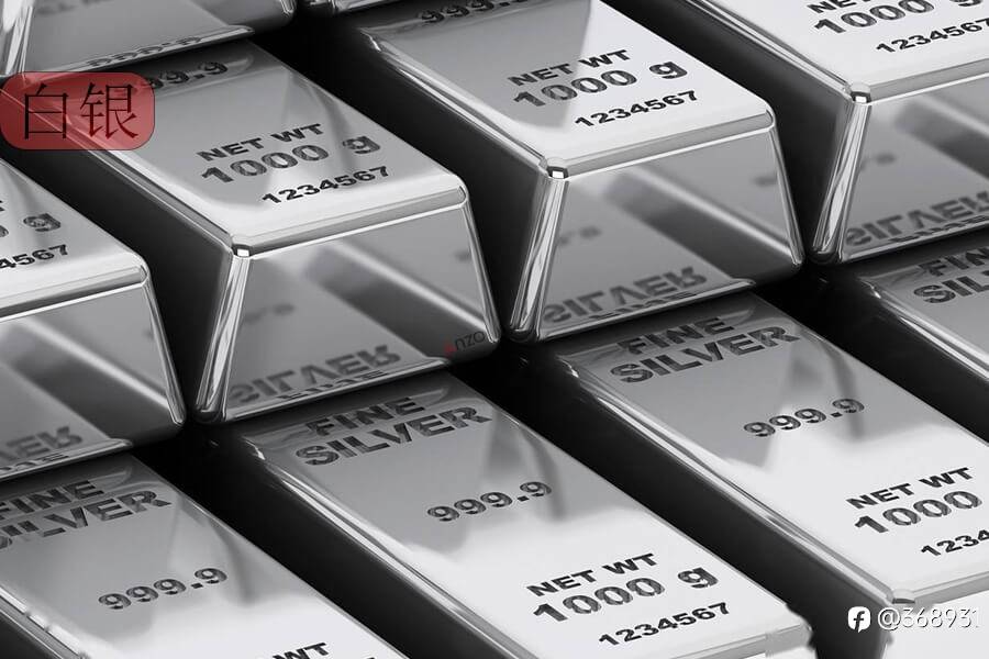 3个指标，anzo capital昂首资本判断白银该买还是该卖