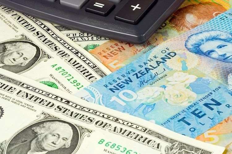 NZD/USD Khả Năng Đảo Chiều Gần Vùng Kháng Cự Quan Trọng