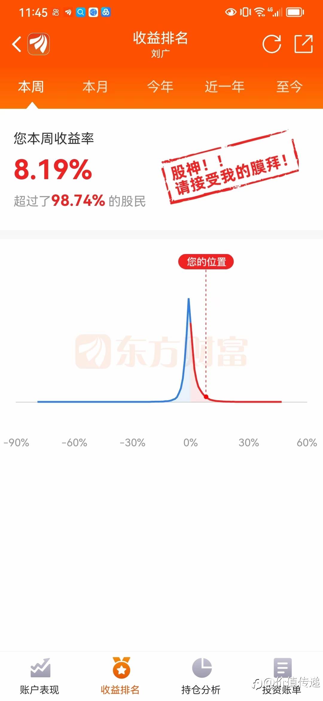 外汇与股票的区别
