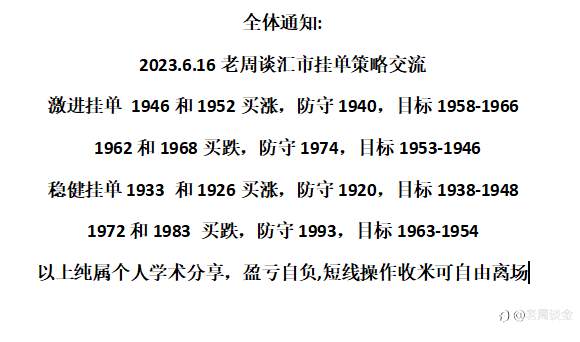 策略交流！