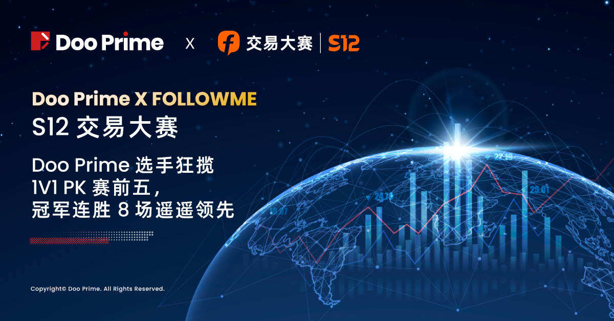 精彩活动 | FOLLOWME S12 交易大赛：Doo Prime 选手狂揽 1V1 PK 赛前五，冠军连胜 8 场遥遥领先