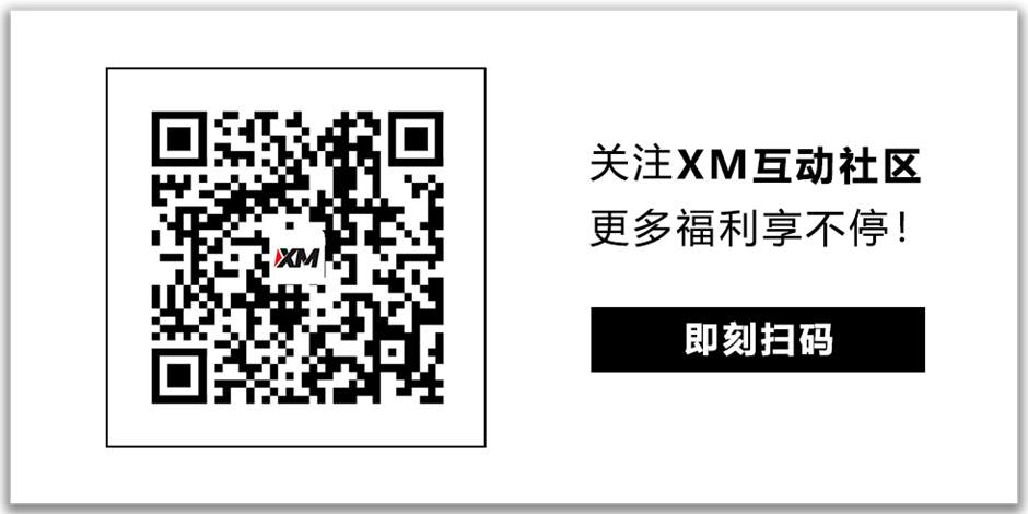 |XM| US500、US100、US30、USDX，本期合约即将到期