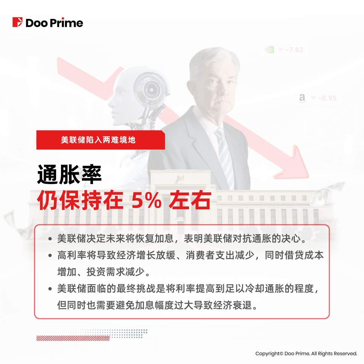 实用教程 | 美联储越鹰 AI 概念股越热，探究股市一反常态的真相
