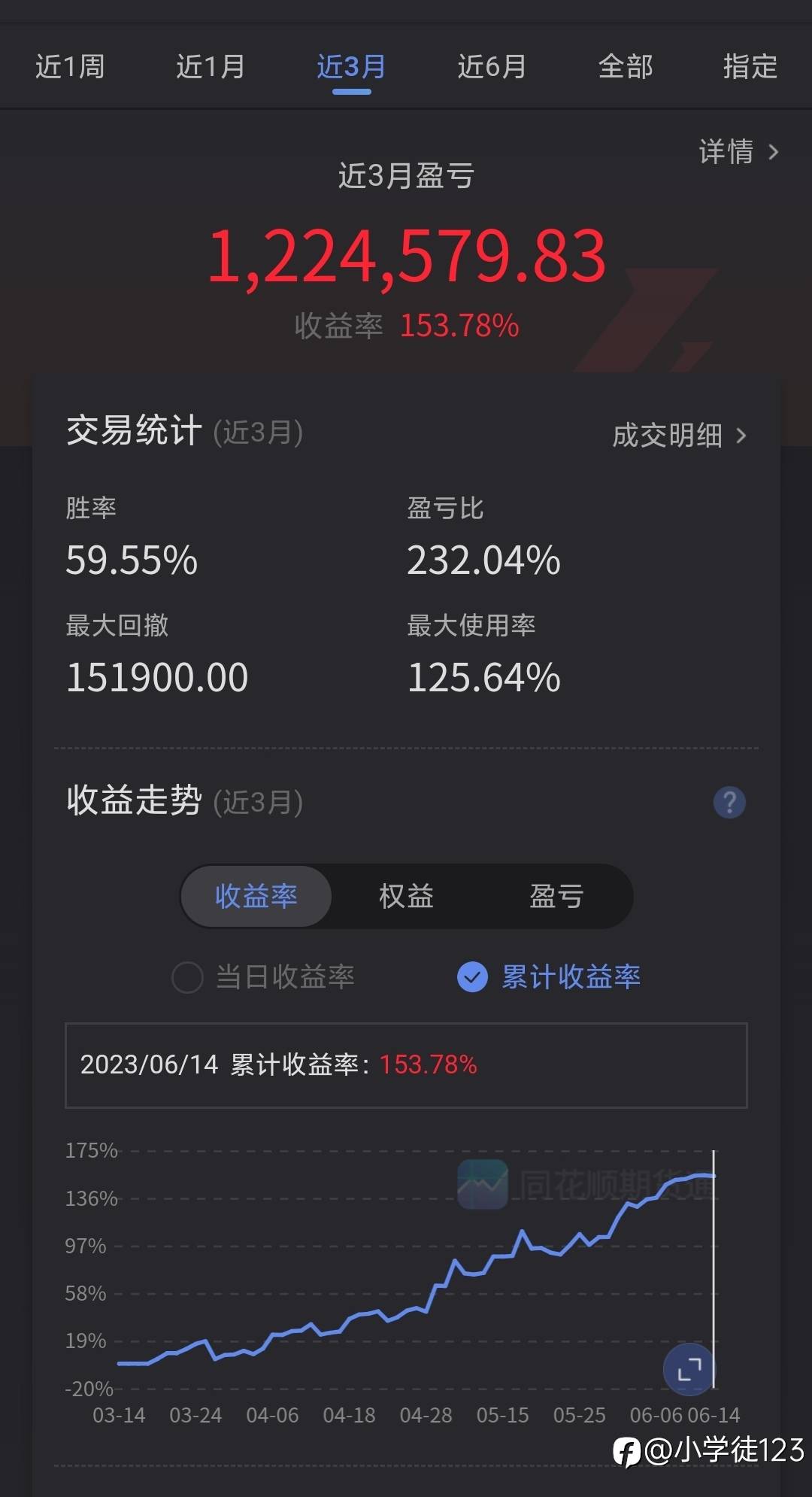 总结外汇亏损心得