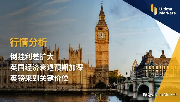 Ultima Markets：【行情分析】倒挂利差扩大 英国经济衰退预期加深 英镑来到关键价位