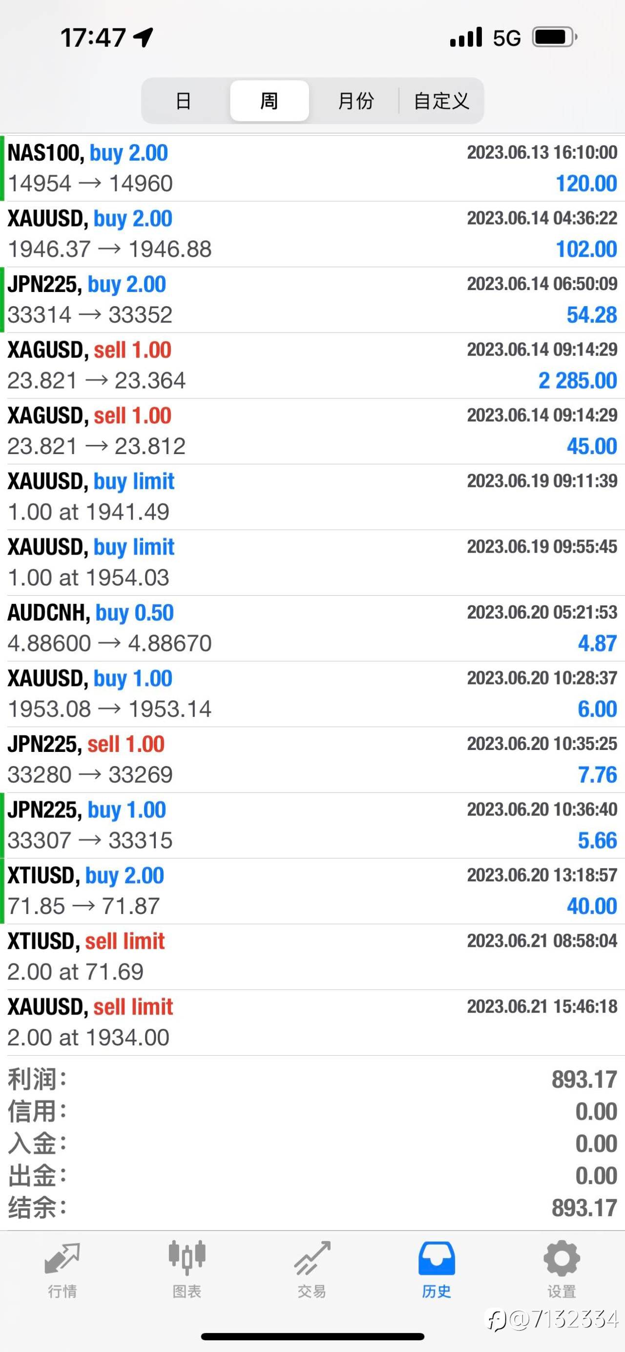 feed-image-3