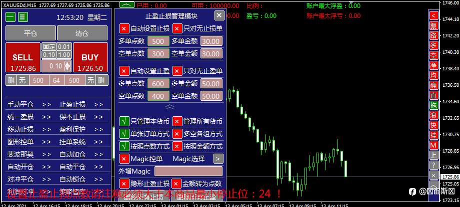 全自动交易体系，完美功能展示！