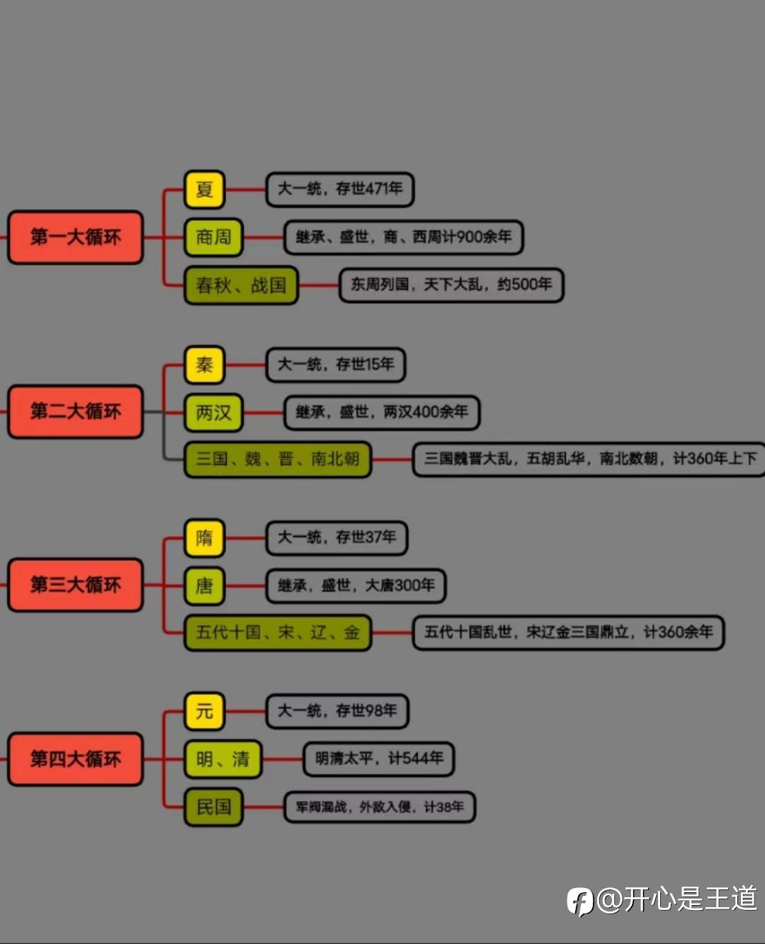 feed-image-0