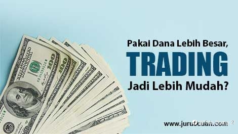 MENENTUKAN BESARAN DANA YANG TEPAT SAAT TRADING!