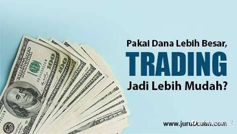 MENENTUKAN BESARAN DANA YANG TEPAT SAAT TRADING!