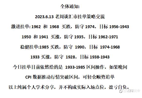 策略交流！