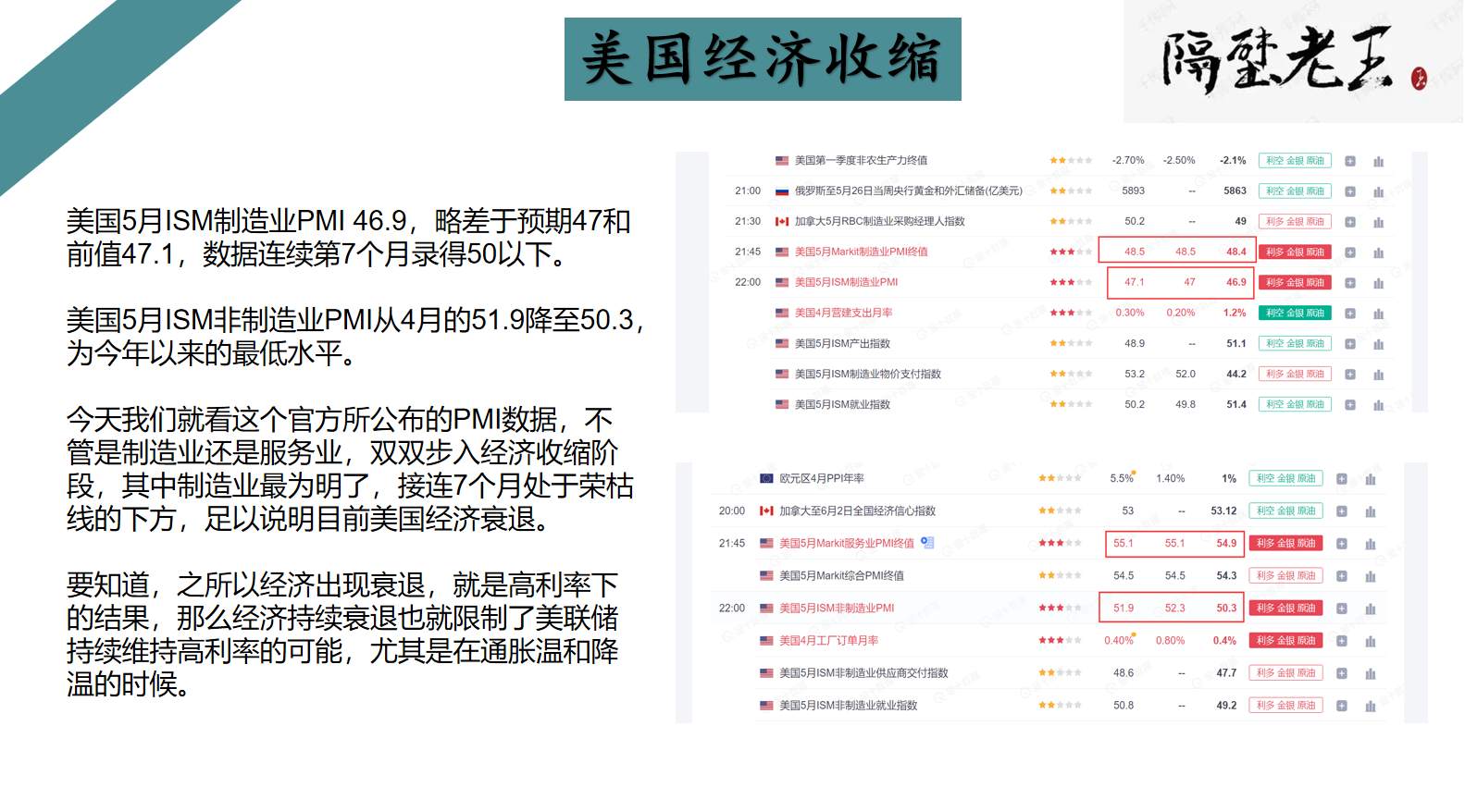 美国经济步入衰退 美元还能硬撑多久呢?
