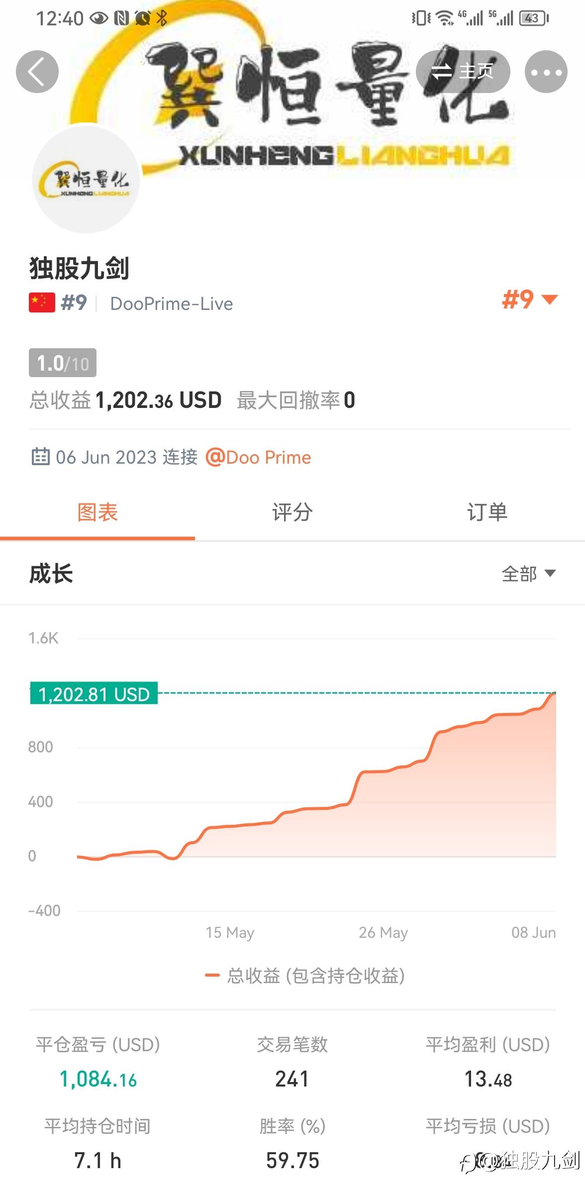 复利是世界上第八大奇迹
