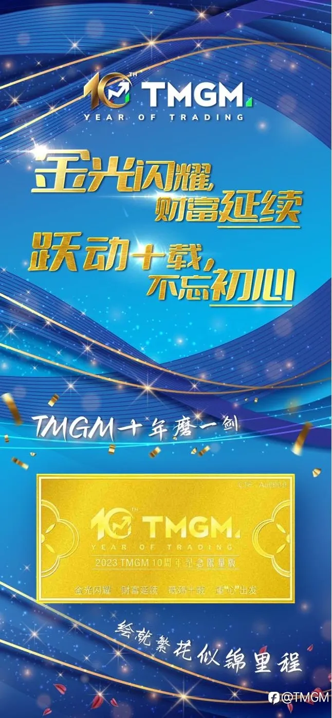TMGM十周年庆！黄金大礼，回馈您的一路陪伴！
