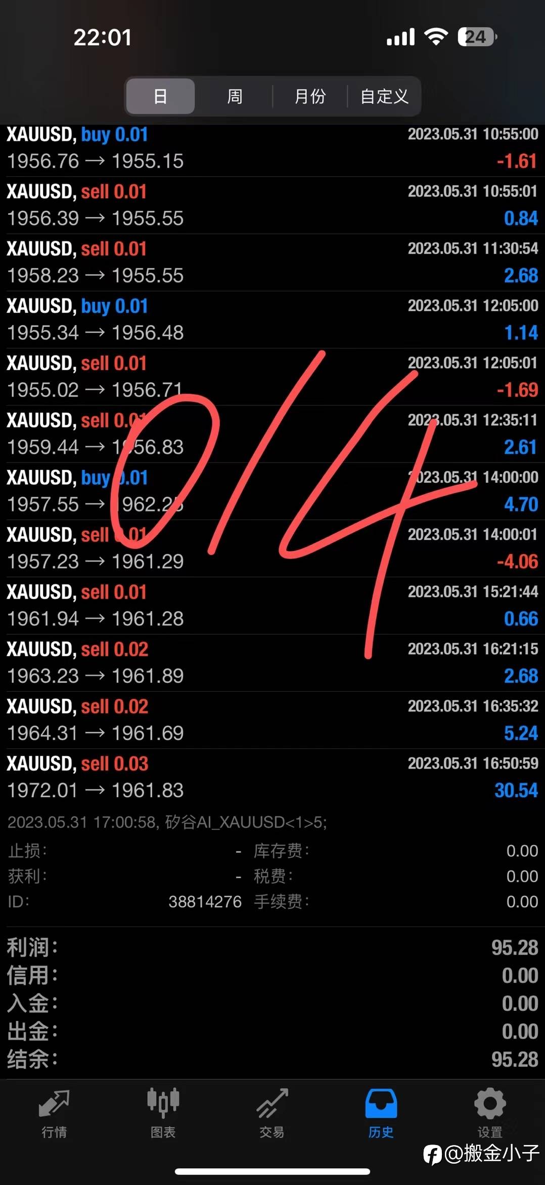 feed-image-0