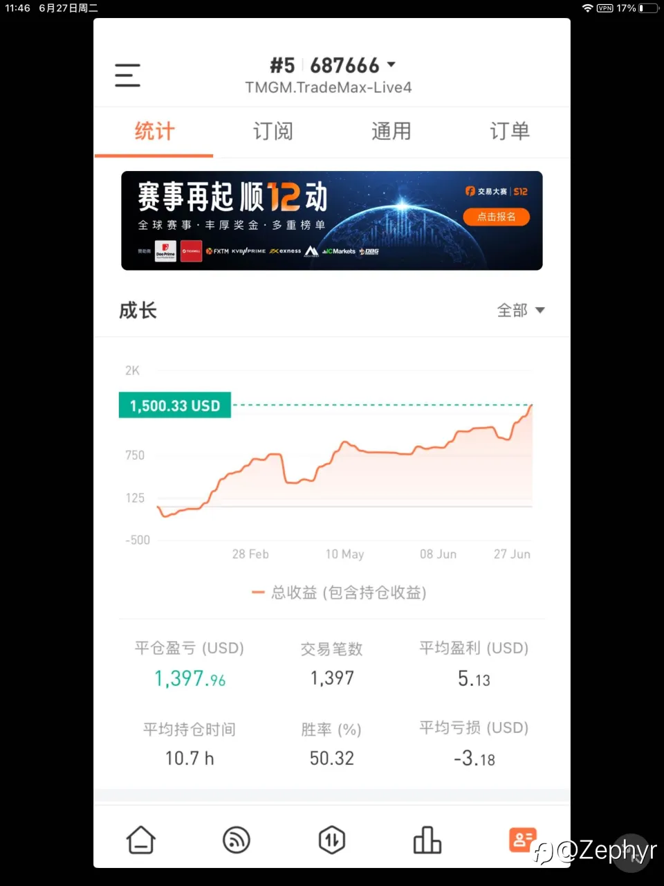feed image