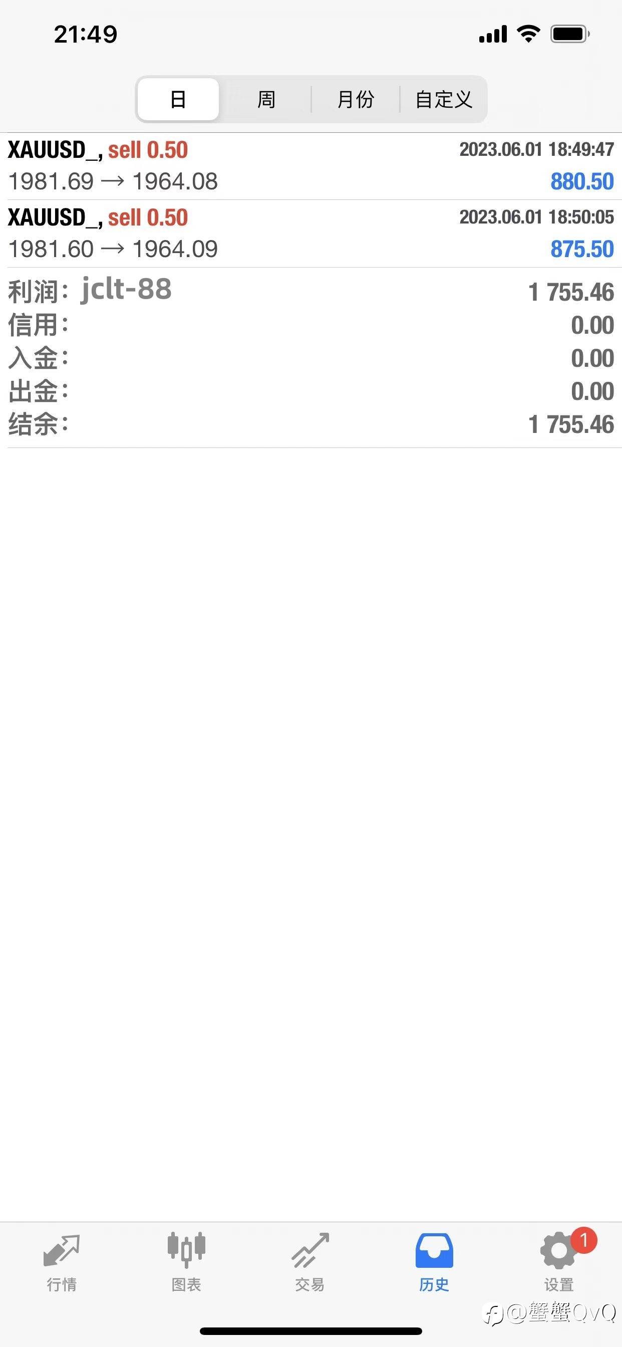 feed-image-0