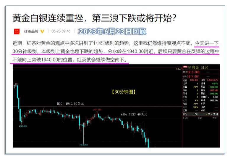 美元指数强势大涨，黄金白银冲高回落