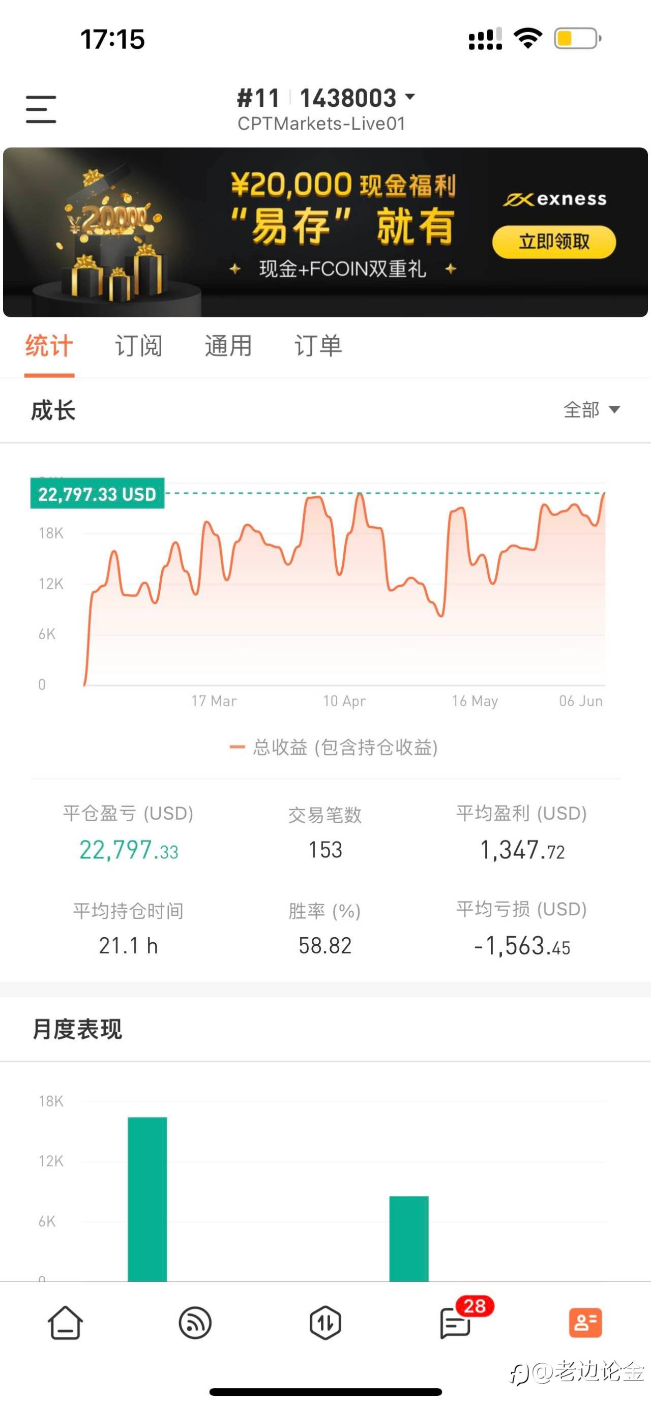 就这曲线图已经能看出来点什么了