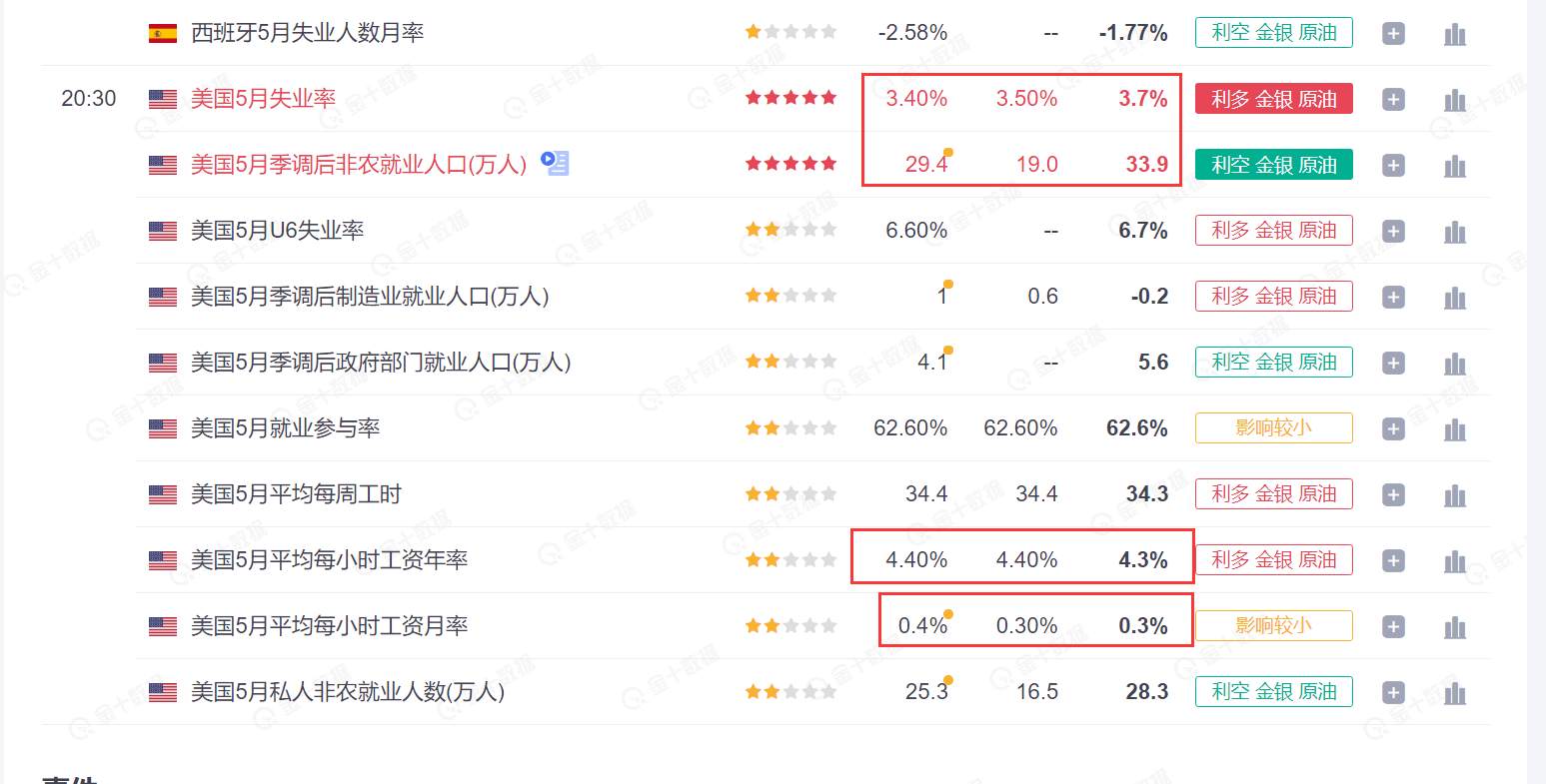 黄金一天10美金的波动 这笔多还能上去吗?