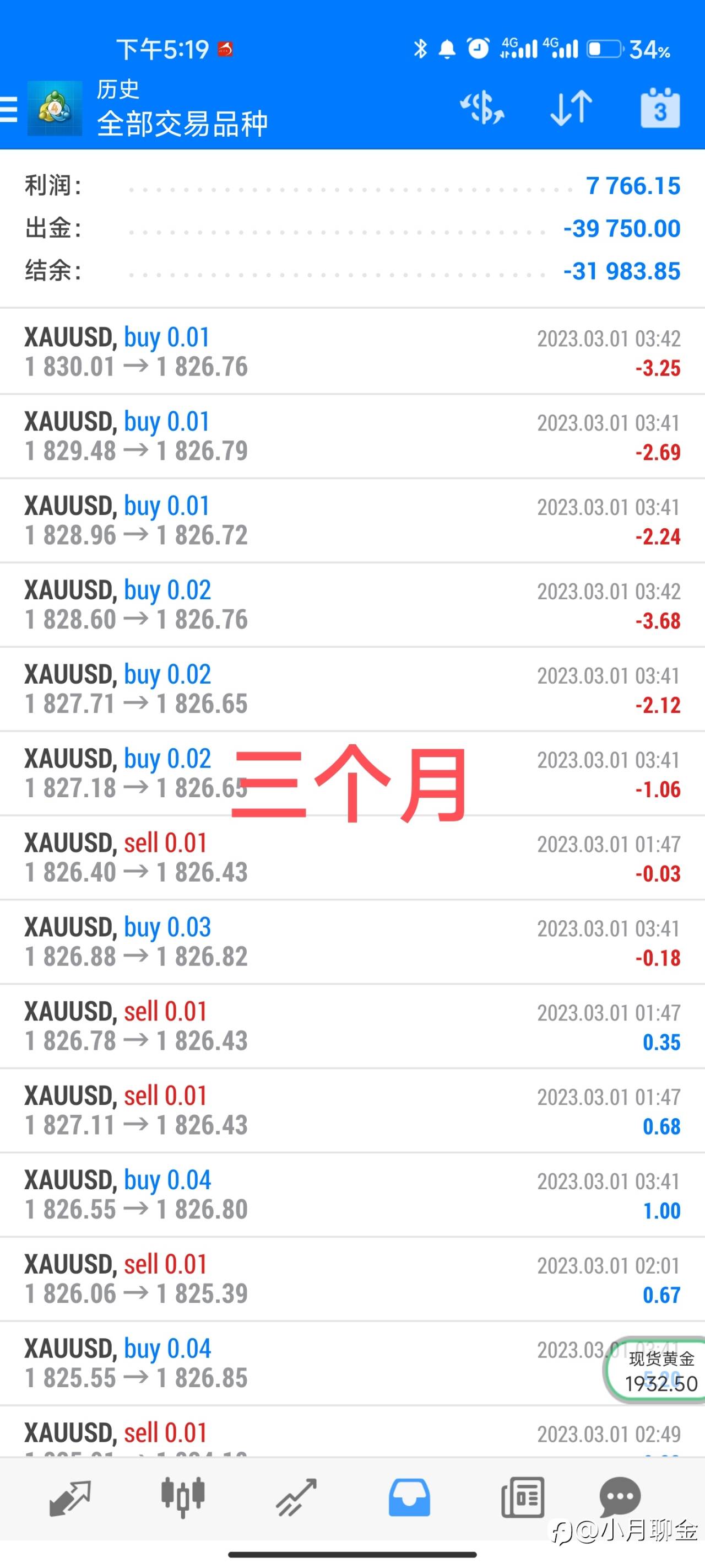 外汇黄金总结