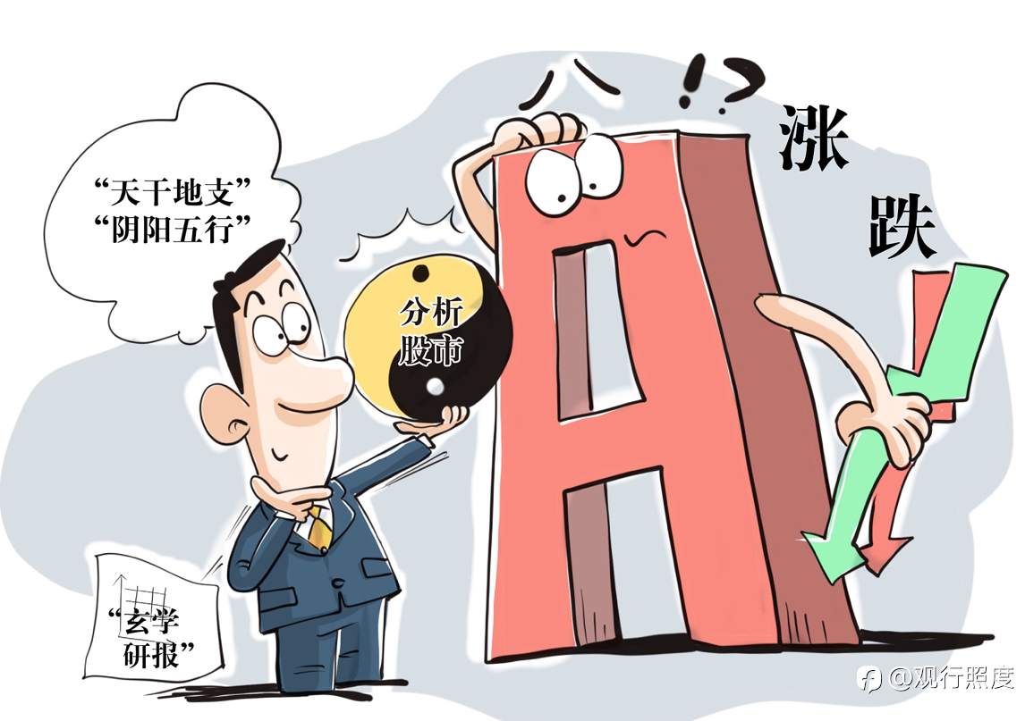 求道还是求佛 #哪些交易指标和理论值得深入学习？#