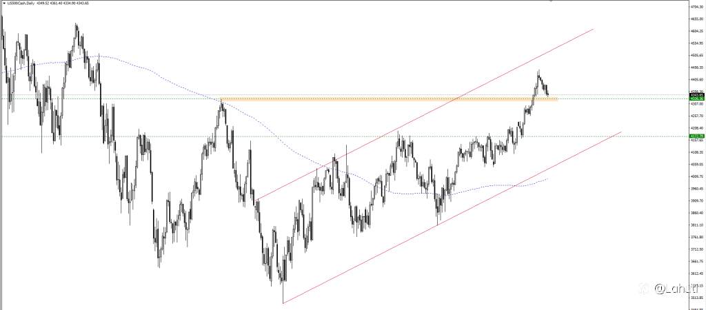 PLAN STOCK 27/6/23