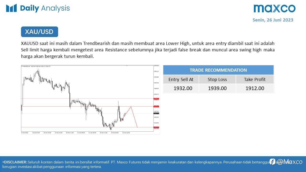 Maxco Daily News – 26 Juni 2023