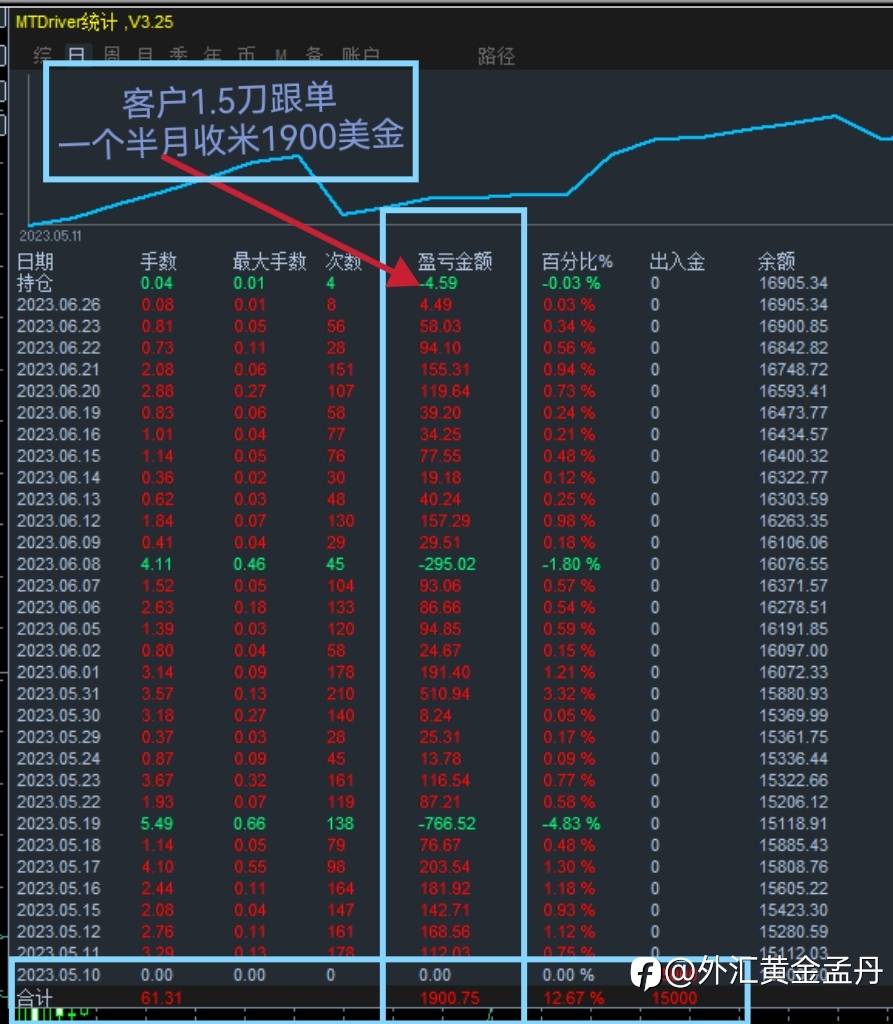 feed-image-2