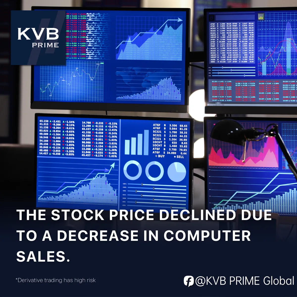 HP shares dip after PC maker reports drop in PC sales.