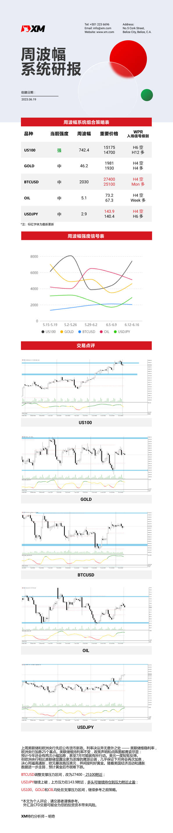 6月19日 XM周波辐系统研报