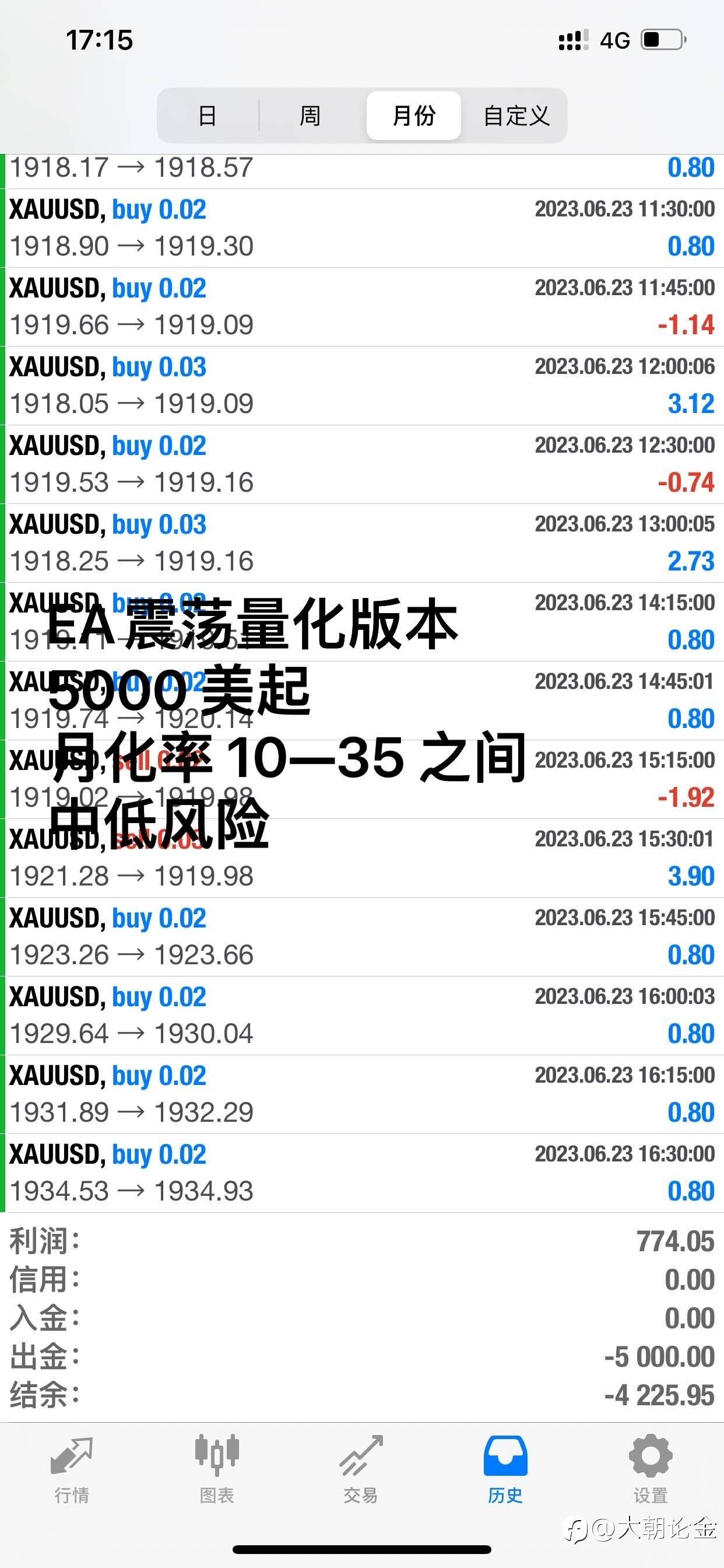 feed-image-0