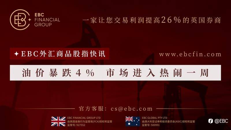 EBC外汇商品股指快讯|油价暴跌4% 市场进入热闹一周