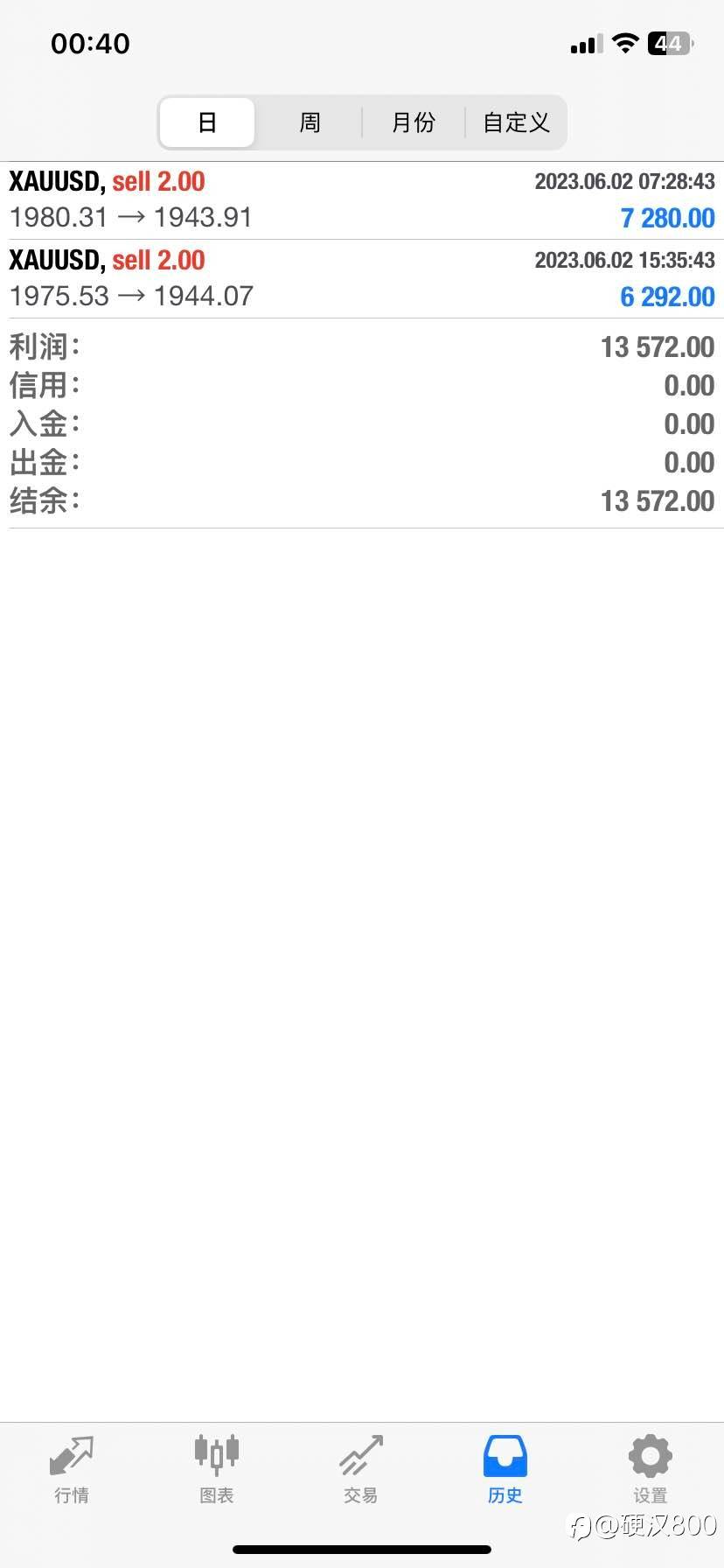 feed-image-0