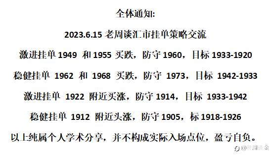 策略交流！