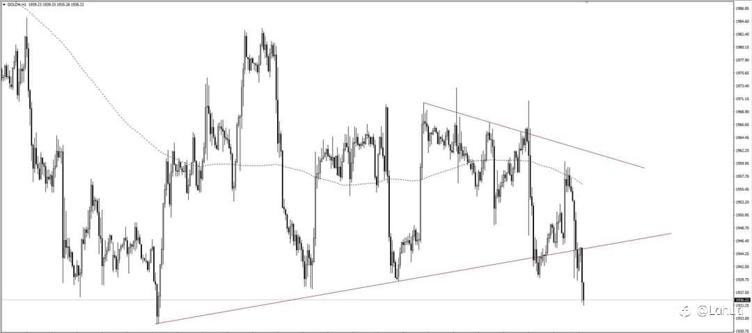 PLAN GOLD 15/6/23