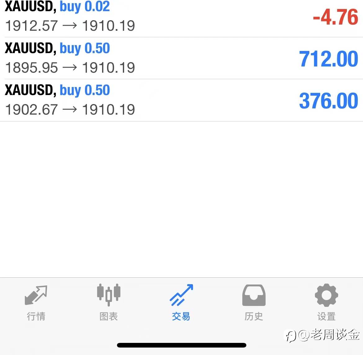 喜讯通报！