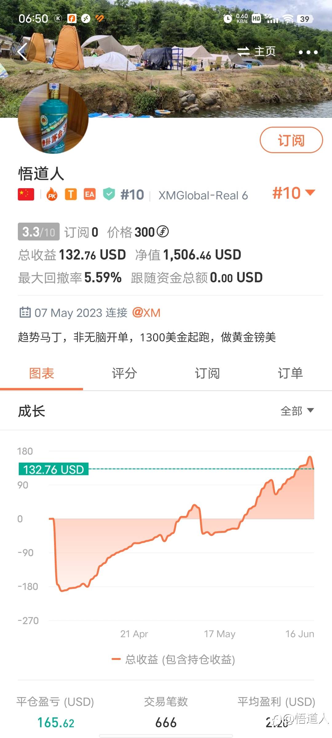 请各位投资者关注我的10#信号