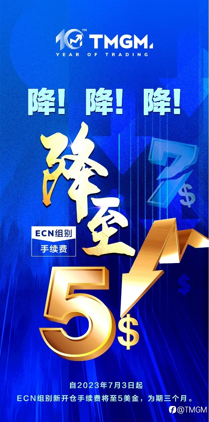 降！降！降！ TMGM再降手续费，回馈客户！