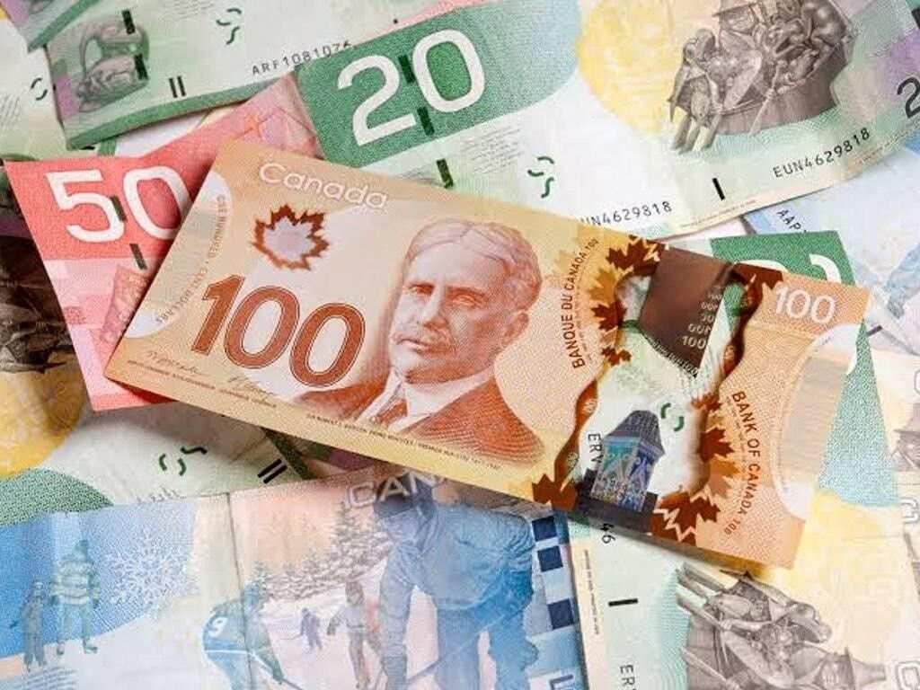 NZD/CAD Được Hỗ Trợ Nhờ Ngân Hàng Trung Quốc Giảm Lãi Suất