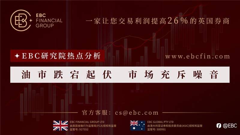 EBC研究院热点分析|油市跌宕起伏 市场充斥噪音