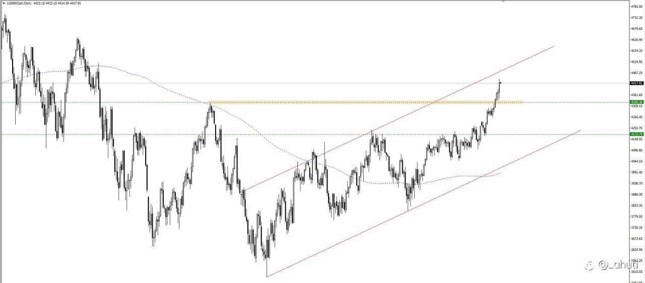 PLAN MARKET 16/6/23
