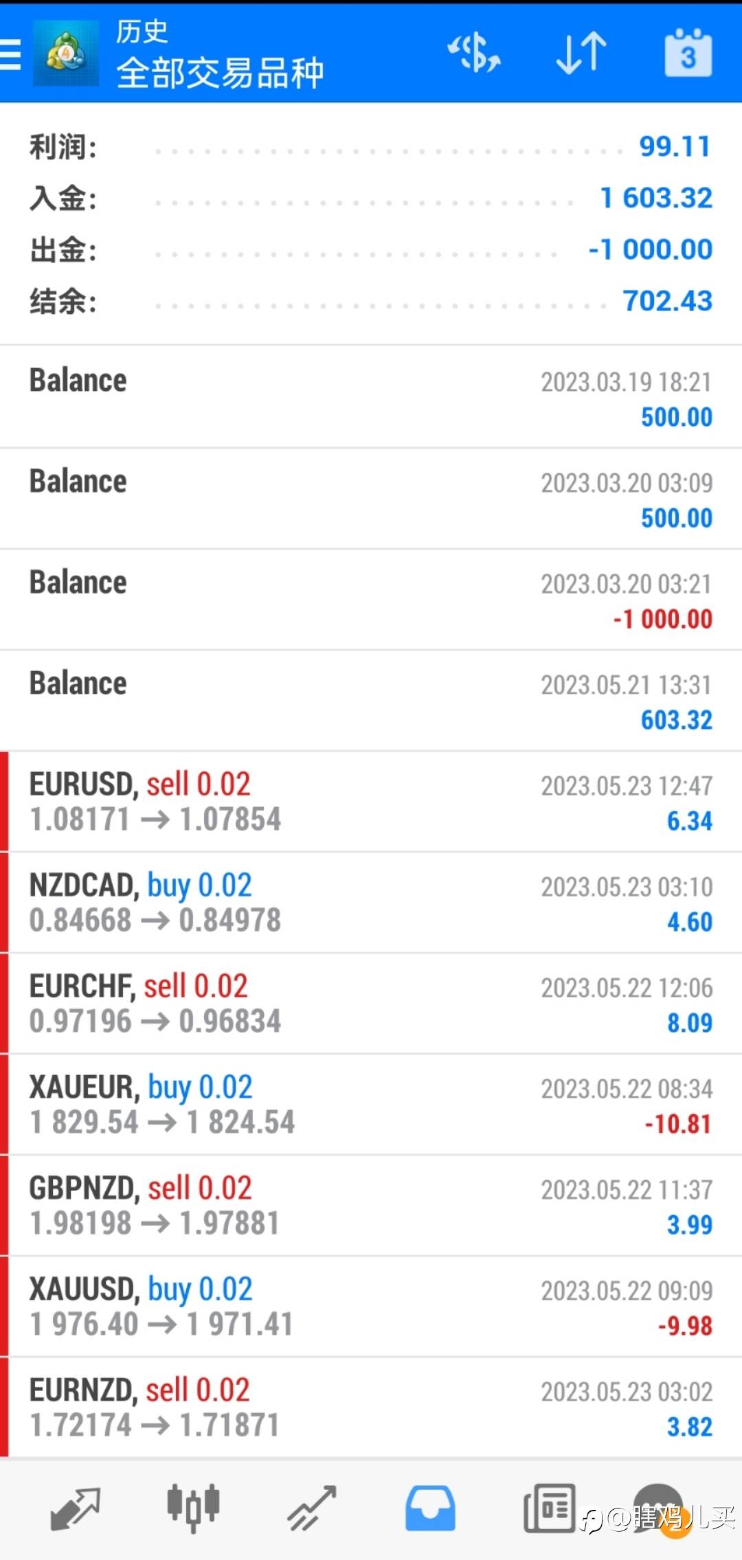 feed-image-2
